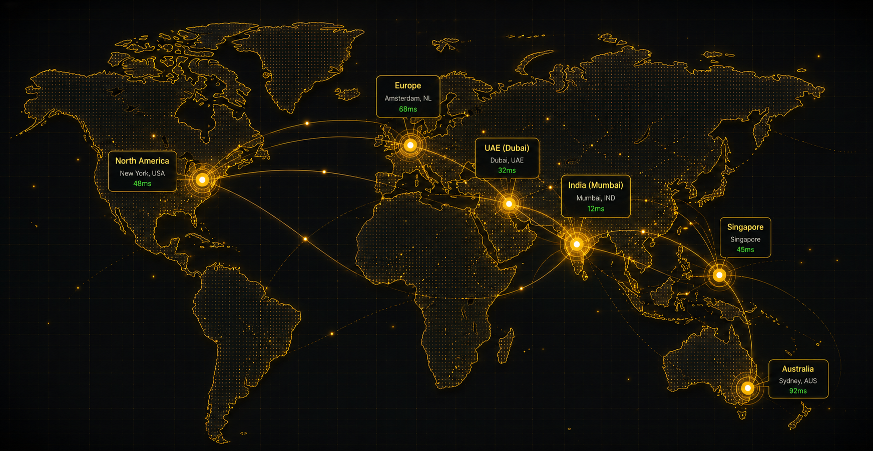 World Map